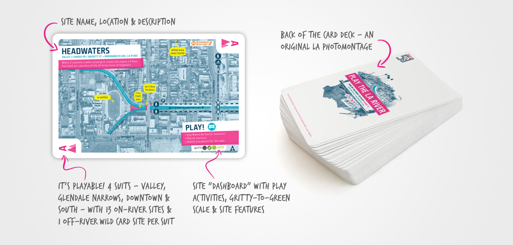 portfolio-play-the-la-river-card-deck-diagram-clean